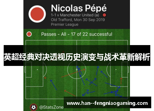 英超经典对决透视历史演变与战术革新解析