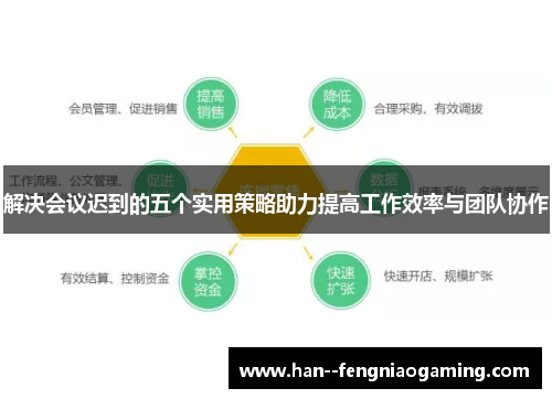 解决会议迟到的五个实用策略助力提高工作效率与团队协作