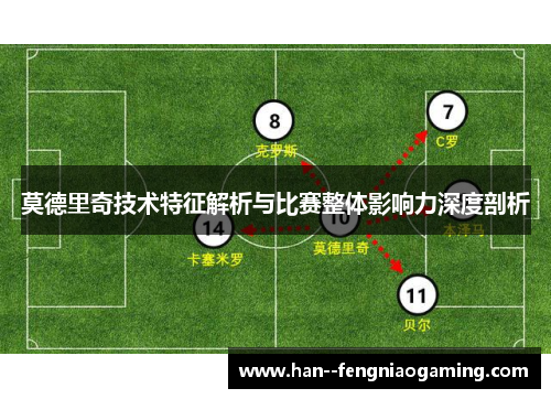莫德里奇技术特征解析与比赛整体影响力深度剖析