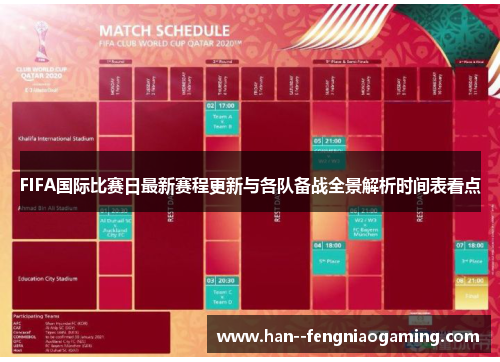 FIFA国际比赛日最新赛程更新与各队备战全景解析时间表看点 FIFA国际比赛日最新赛程更新与各队备战全景解析时间表看点