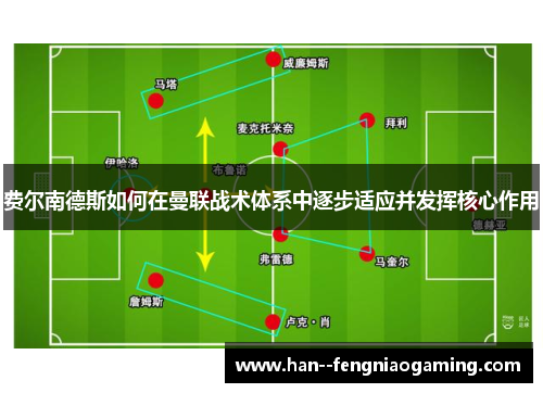 费尔南德斯如何在曼联战术体系中逐步适应并发挥核心作用