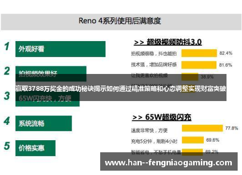 赢取3788万奖金的成功秘诀揭示如何通过精准策略和心态调整实现财富突破