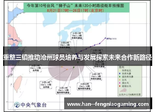 重整三镇推动沧州球员培养与发展探索未来合作新路径